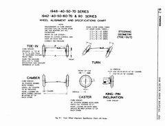 09 1946 Buick Shop Manual - Steering-002-002.jpg